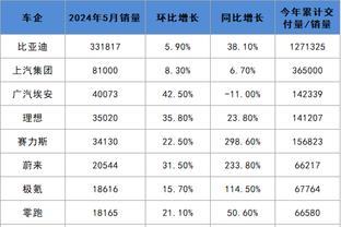 新利18官网登录备用